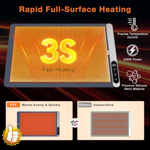 Warming Mat for Food 24"x15"