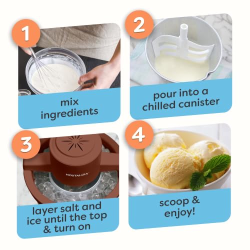 Electric Ice Cream Maker