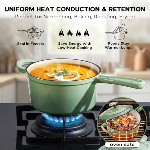 1QT Enameled Cast Iron Saucepan with Lid