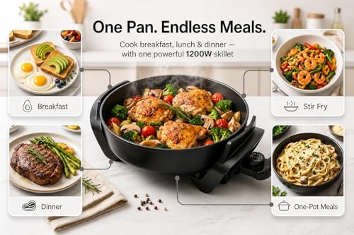 Round Electric Skillet with Lid