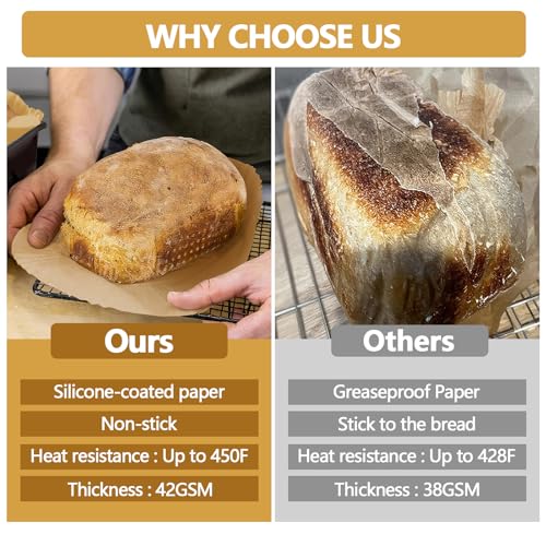 2lb Loaf Pan Liners