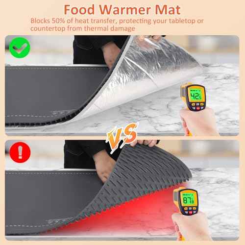 Warming Mat for Food