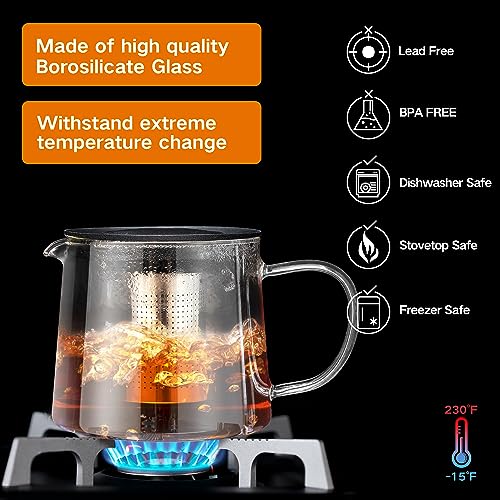 Glass Teapot 34oz
