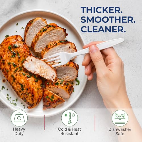 Extra Heavy Duty Plastic Forks (400 Count)