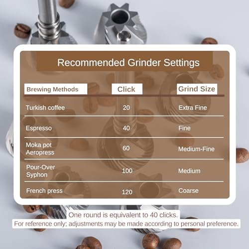 Gray】KINGrinder K1 Manual Coffee Grinder Straight Handle Stainless Burr