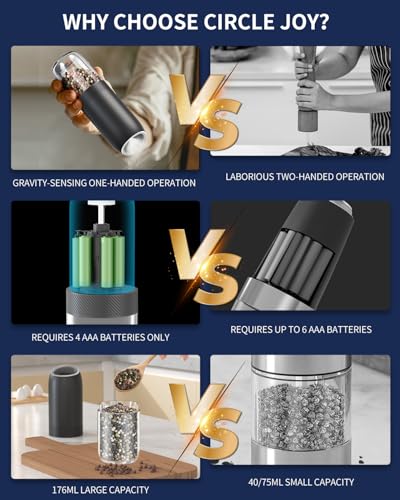 Gravity Electric Salt and Pepper Grinder Set (2 Count)