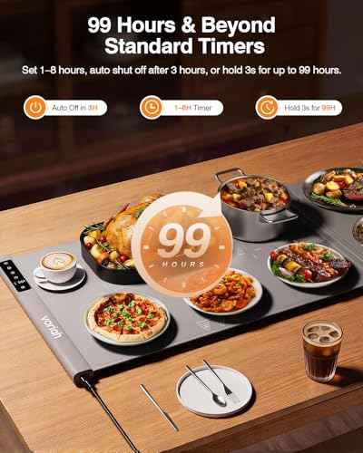 54'' Food Warming Mat with Heat