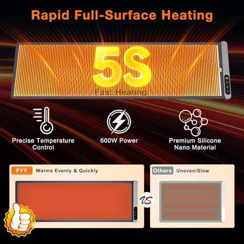 Extra Long Warming Mat for Food