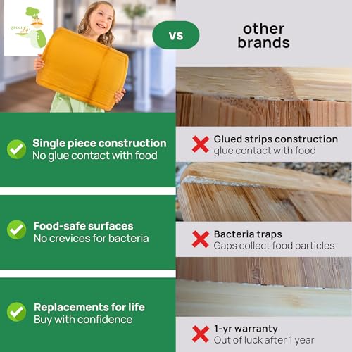 FSC Certified Extra Large Bamboo Cutting Board Featuring 18 Inch Glue