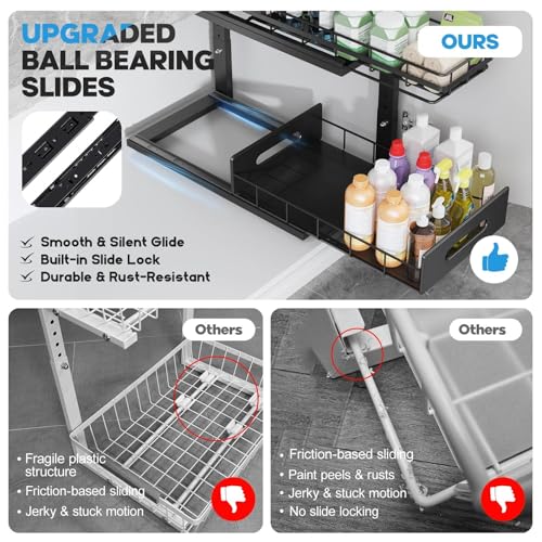 Under Sink Organizer Upgrade To Professional Rails