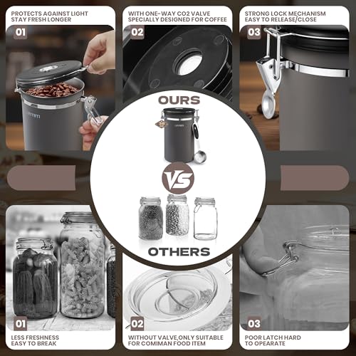 Coffee Canister