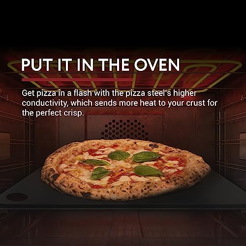 Pizza Oven Steel Plate