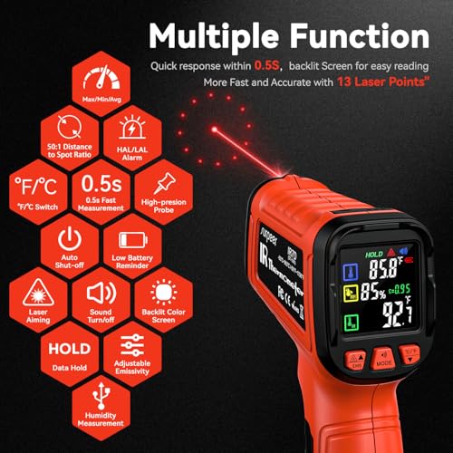 Infrared Thermometer Temperature Gun 2732°F 50