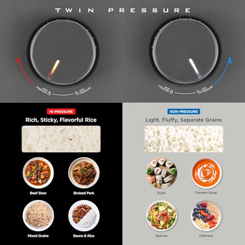 Twin Pressure Rice Cooker (6 Count)