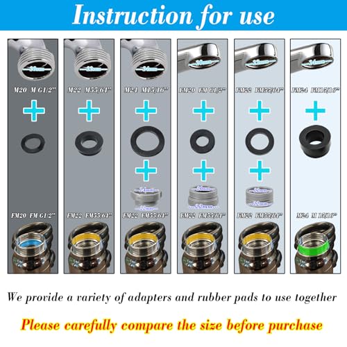 1080° Rotating Faucet Extender Aerator