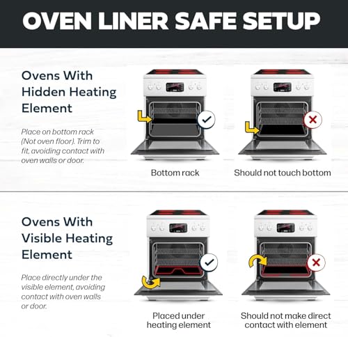 Non Stick Oven Protector Mat