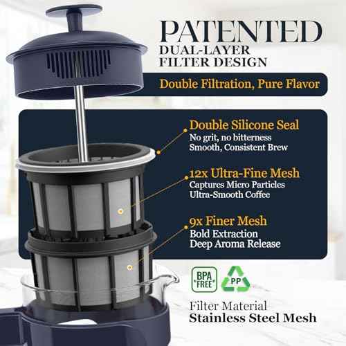P3 French Press Coffee Maker