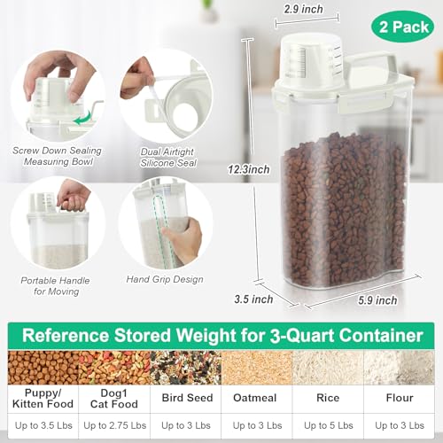 Rice Container Cereal Storage Container 2 Pack 5 Lbs (2 Count)