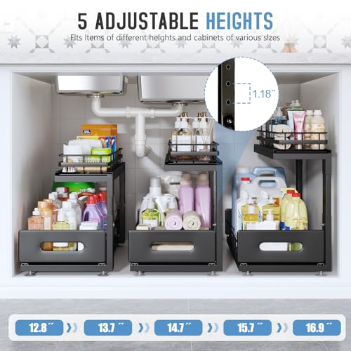 Under Sink Organizer Upgrade To Professional Rails