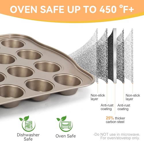 Cupcake Pan Nonstick 2 Pack (2 Count)