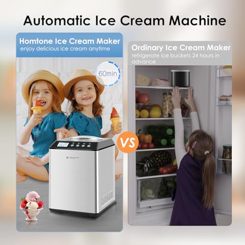 2.64QT Ice Cream Maker Machine with Compressor