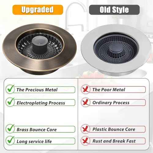 Kitchen Sink Drain Strainer