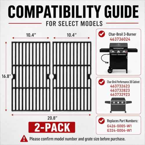 Grill Grates for Char