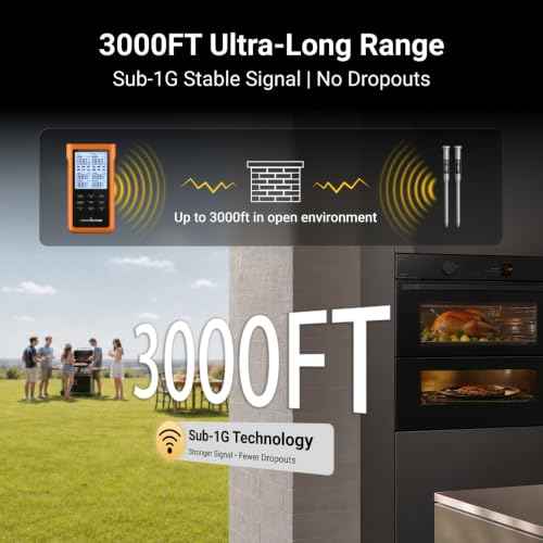 Sub 1G Wireless Meat Thermometer