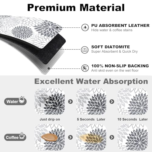 2PCS 16" x 24" Dish Drying Mat & 24" x 5.5" Sink Splash Guard (2 Count)