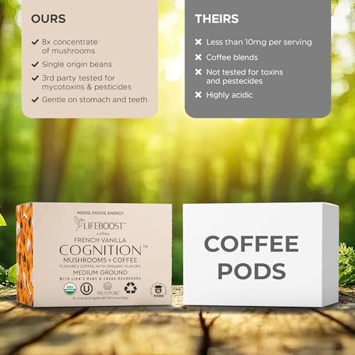 French Vanilla Cognition Mushroom K Cups (10 Count)