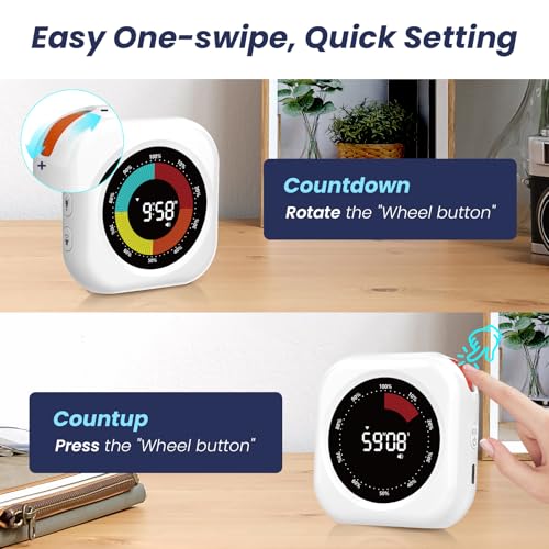 Visual Timer for Kids (2 Count)