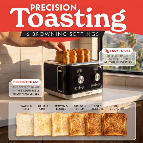 Toaster 4 Slice Capacity