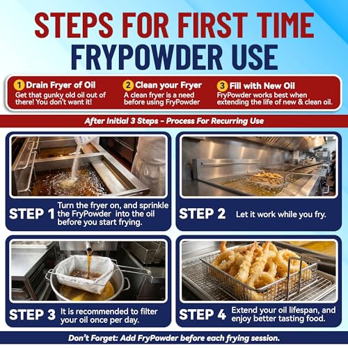 P46C Fry Powder Oil Stabilizer and Filter Aid (46 Count)