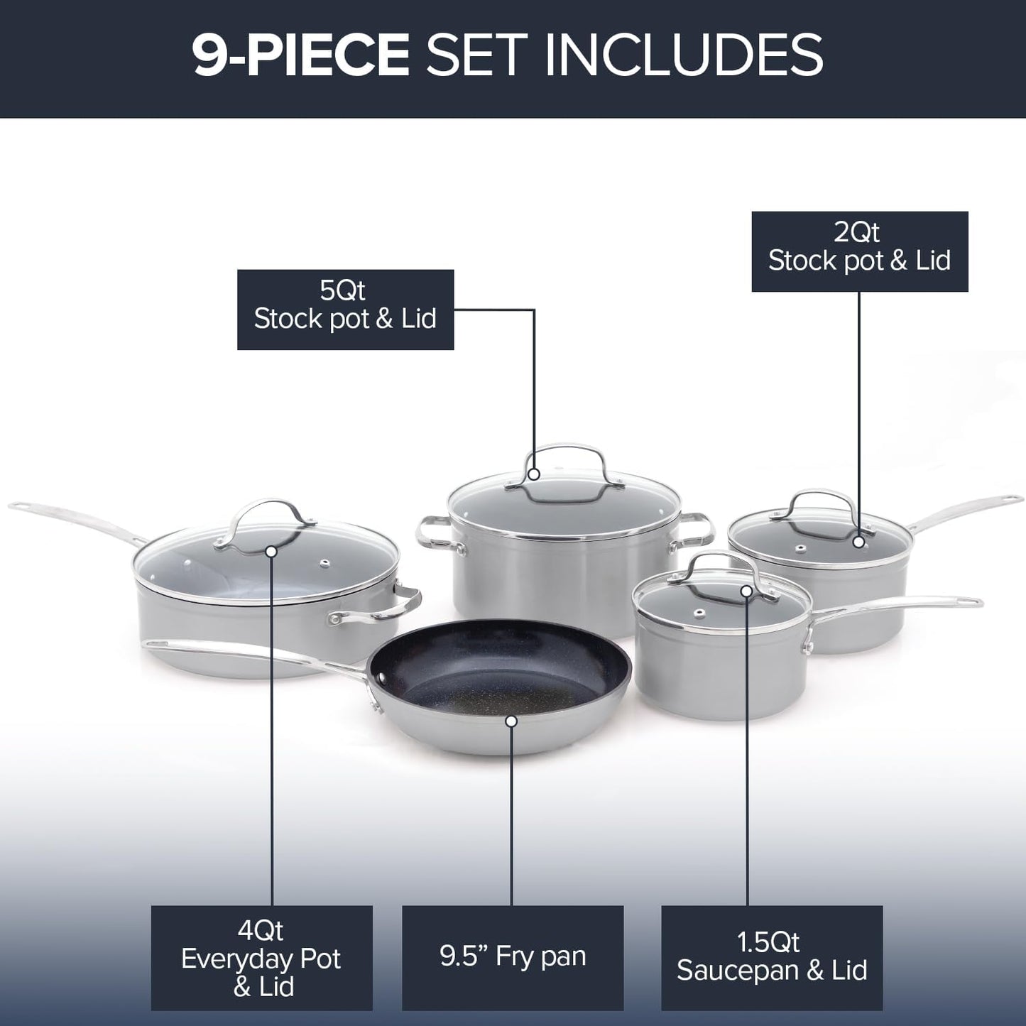 Healthy Duralon Blue Ceramic Nonstick Coated 9pc Cookware Set