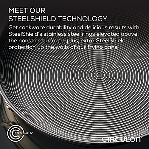 Clad Stainless Steel Frying Pans (2 Count)