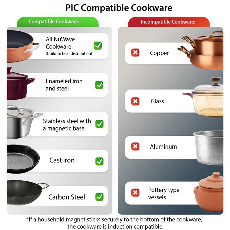 Pro Chef Induction Cooktop