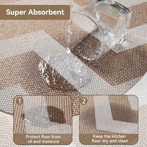 Kitchen Runner Rugs Non Slip Washable (7 Sq Ft)