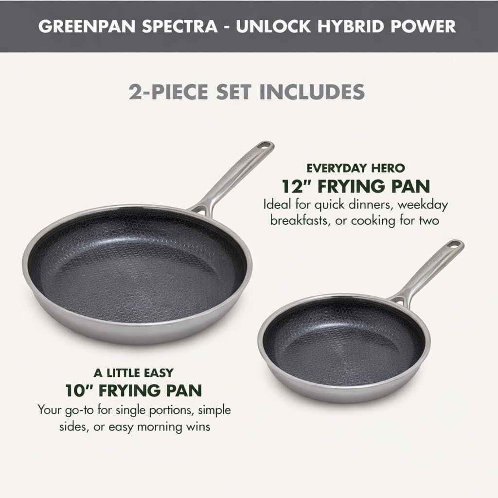 Spectra 10" & 12" Frying Pan Skillet