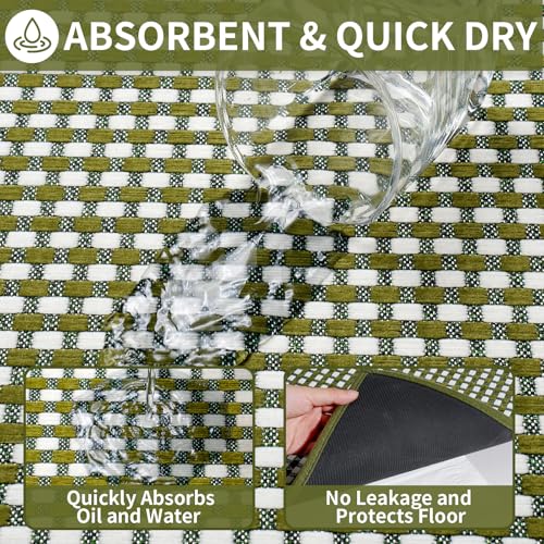 Kitchen Rugs Kitchen Mats for Floor Non Slip Washable Blue 17"x30" (3.54 Sq Ft)