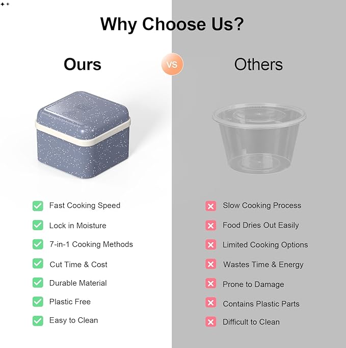 Microwave Cookware Magic Cooking Box, 7-in-1 Microwave Steamer Cooker Fast Cooking for Rice Eggs Meat Vegetables Soup, Aluminum Alloy Dishwasher Safe