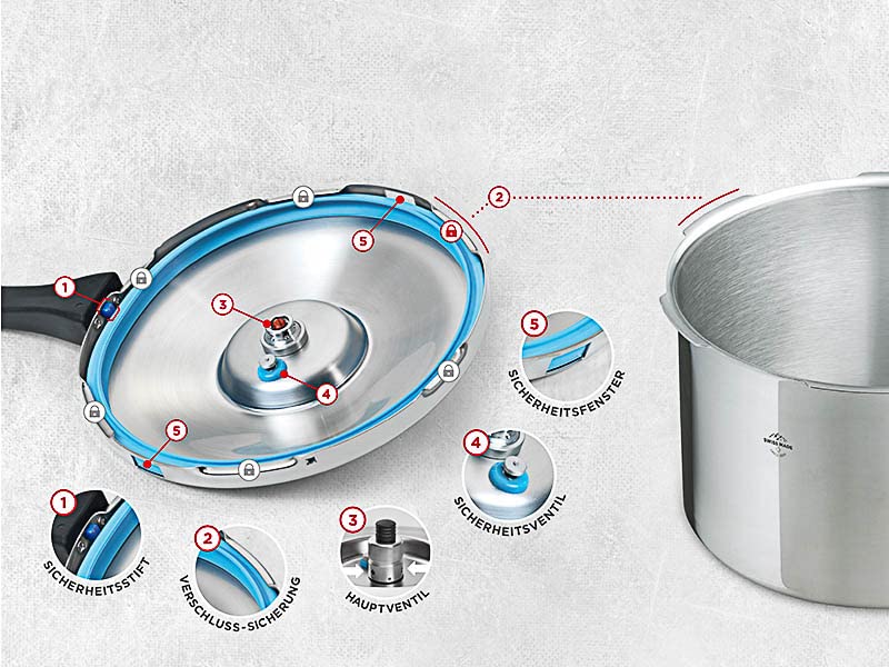 Duromatic Stainless