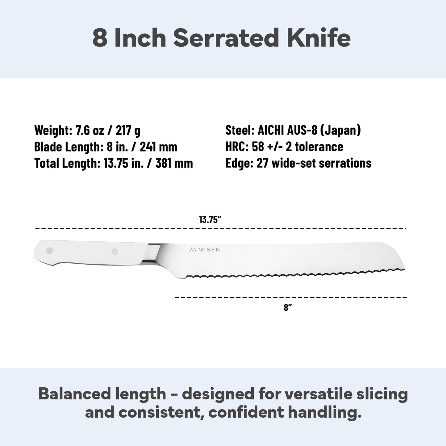 Serrated Bread Knife