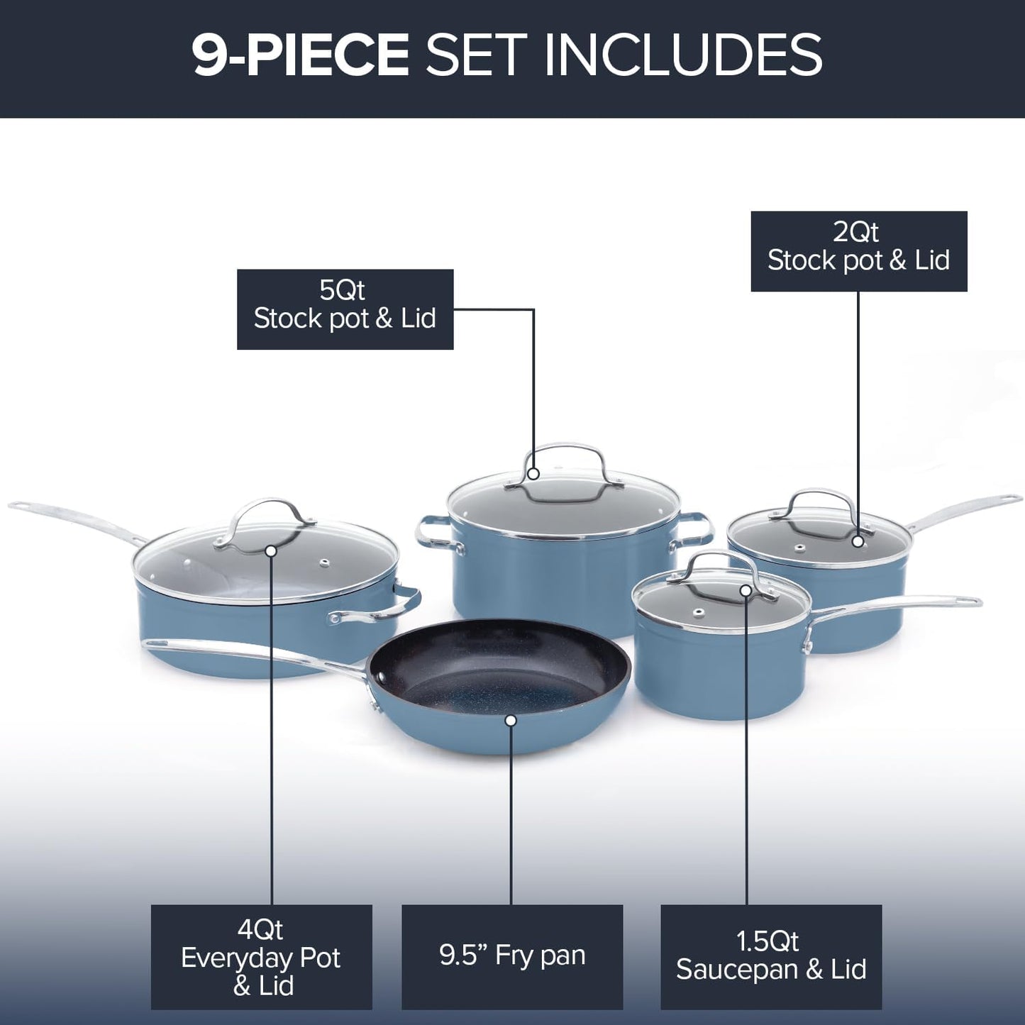 Healthy Duralon Blue Ceramic Nonstick Coated 9pc Cookware Set