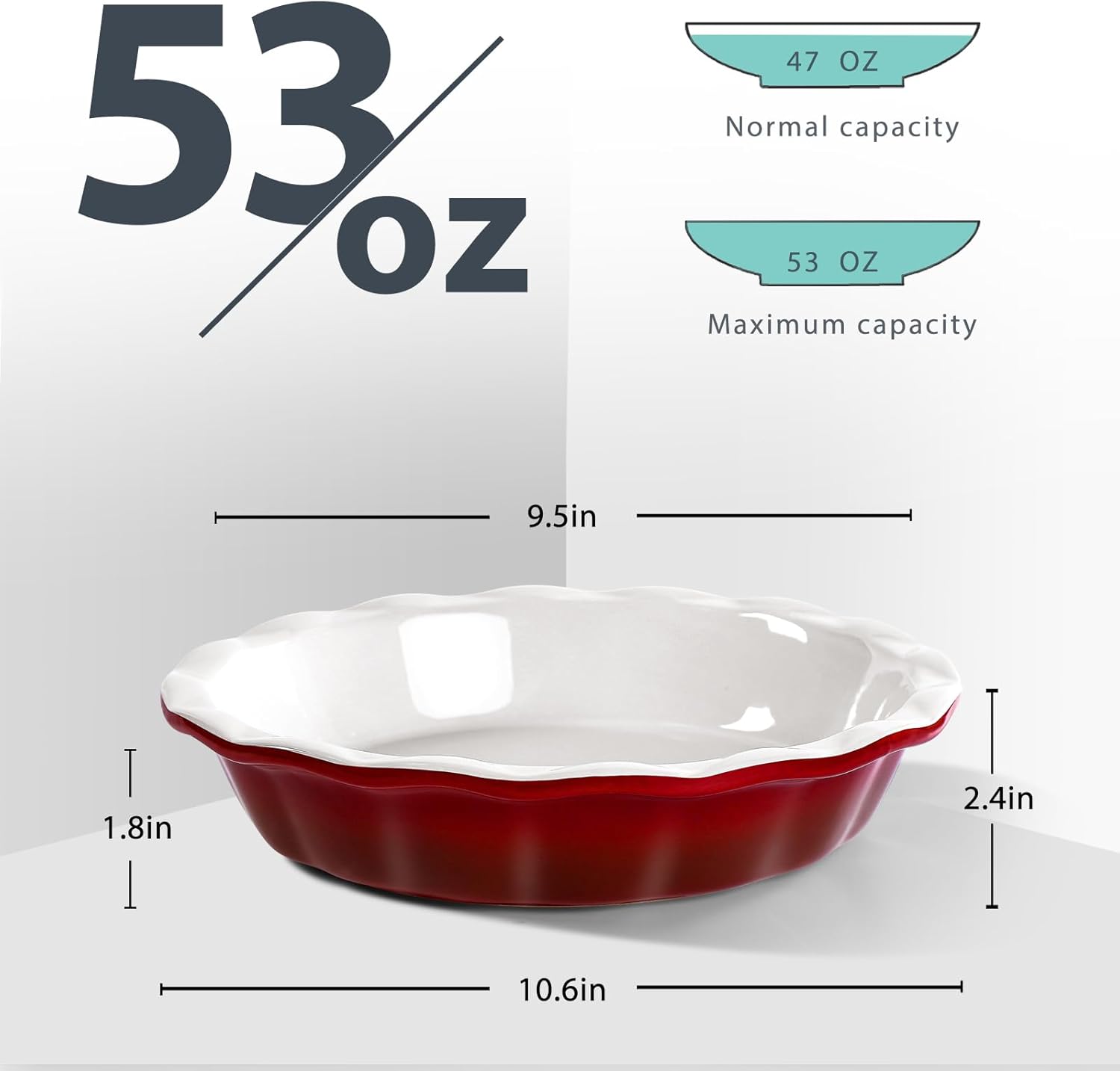 Lareina Pie Pans for Baking, Ceramic 9 Inch Deep Pie Dish with Rippled Edge for Apple Pie, Pecan Pie, Colorful and Durable Pie Plate, Christmas Gifts for Women, Set of 2, Red - Culinary Roots