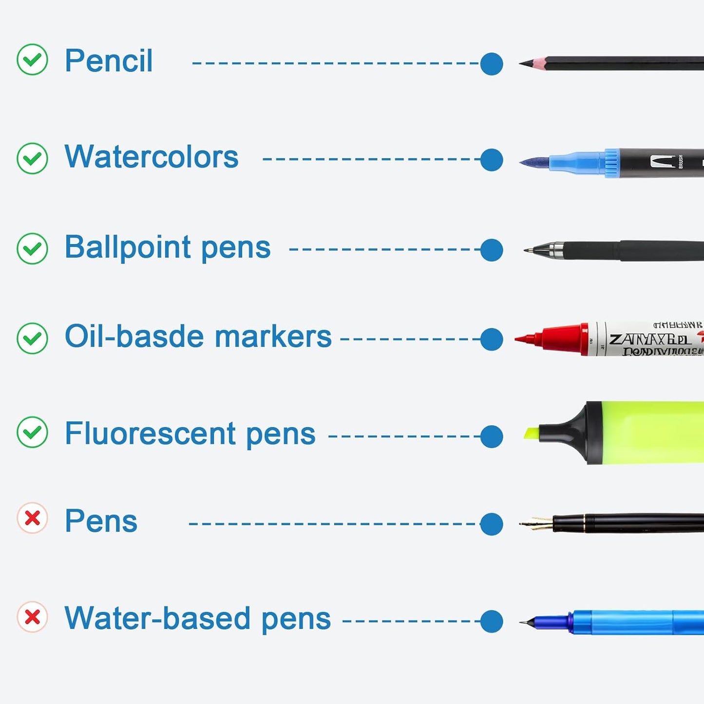 1000Pcs Removable Food Labels, Colored Freezer Labels Stickers Waterproof Oil for Food Containers, Classroom, Storage (10 Colors)