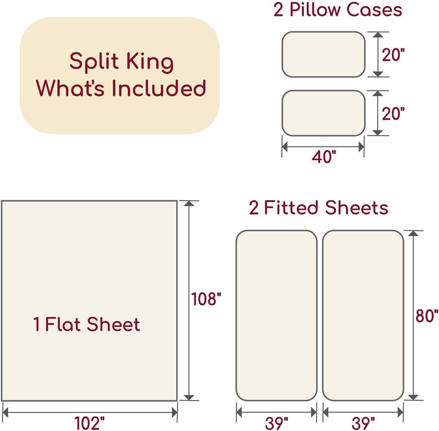 Mellanni Split King Sheets Set - 5 PC Iconic Collection Bedding - Hotel Luxury, Extra Soft, Cooling Bed Sheets - Wrinkle, Fade, Stain Resistant (Split King, Sky Blue)