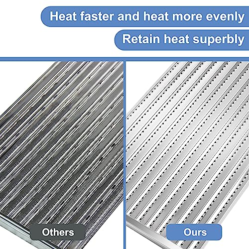 Grill Emitter Plates for Charbroil Tru