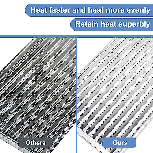 Grill Emitter Plates for Charbroil Tru