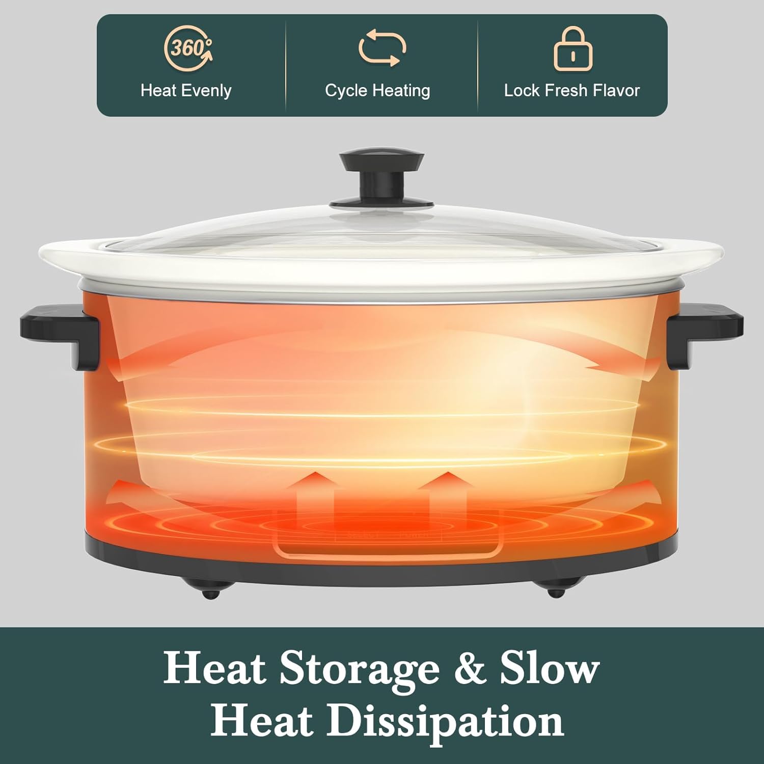 HOMECOOKIN 6-Quart Programmable Slow Cooker with Timer - Small Kitchen Appliance for Family Dinners - Serves 6+ People - Heat Settings: Keep Warm(Blue) - Culinary Roots