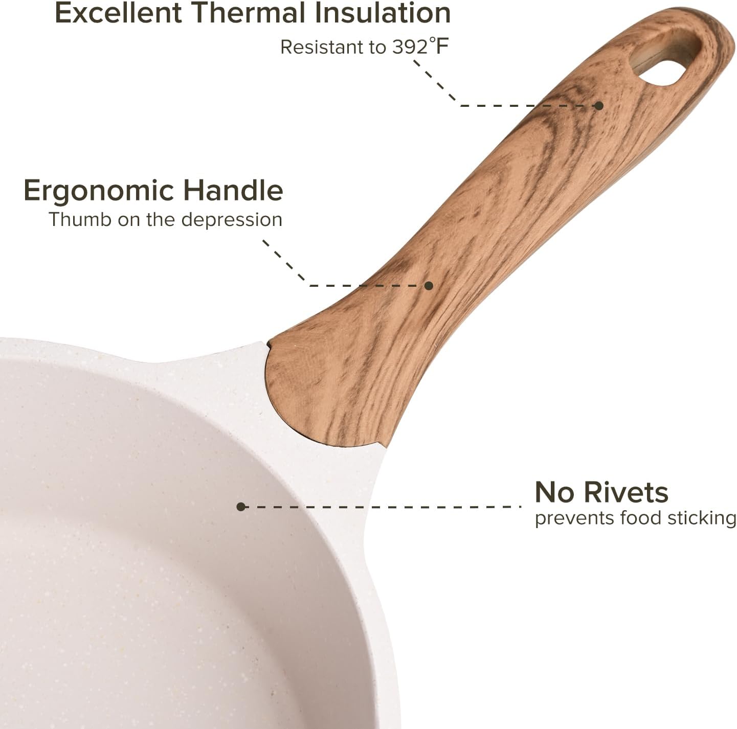 JEETEE 1.5 Quart Saucepan with Lid Nonstick Stone Coating Sauce Pan Milk Pan for Cooking Inudction Pot(Beige) - Culinary Roots